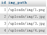 mysql replace 批量替換字段中的值例子