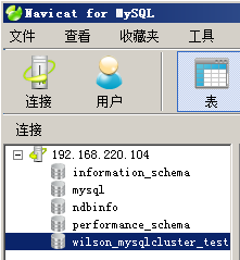 【圖】Windows Server 2008R2配置MySQL Cluster教程詳解