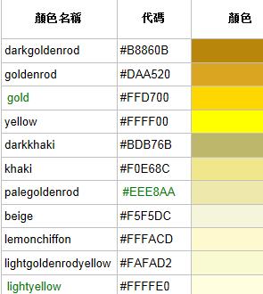 網站顏色選取的方法