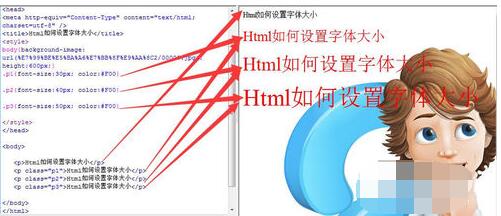 html字體大小怎麼設置