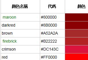 html整體色組