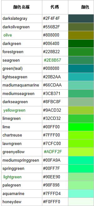 html整體色組