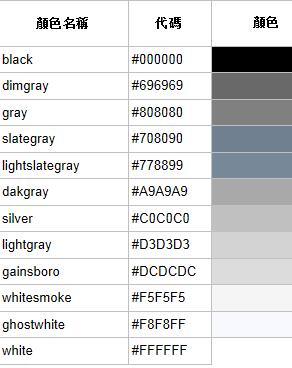 html整體色組