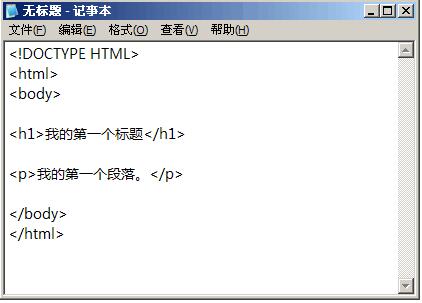 html語言如何編輯