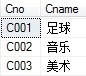 SQL多表查詢