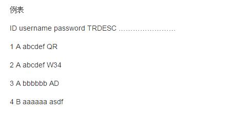 怎麼使用MySQL數據庫