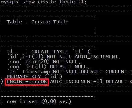 怎麼學習MySQL