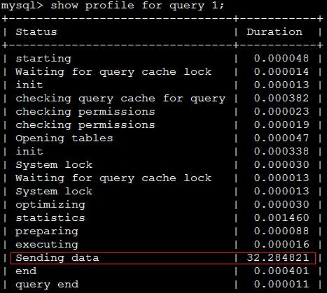 怎麼學習MySQL