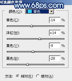 Photoshop打造唯美的暗調青藍色秋季人物圖片