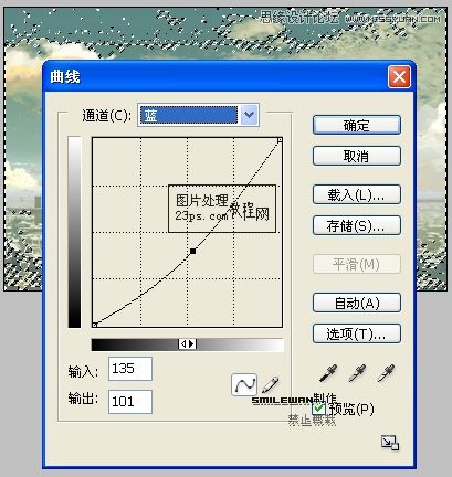 Photoshop給圖片調出濃烈的晚霞火紅調