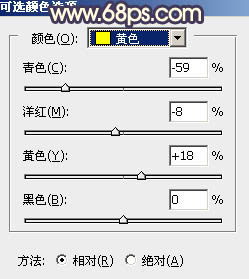 用PS調出唯美金黃色晚霞人物照片效果