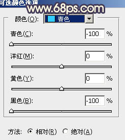 用PS調出唯美金黃色晚霞人物照片效果