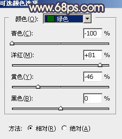 用PS調出唯美金黃色晚霞人物照片效果