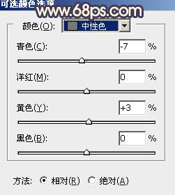 用PS調出唯美金黃色晚霞人物照片效果