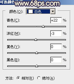 用PS調出唯美金黃色晚霞人物照片效果