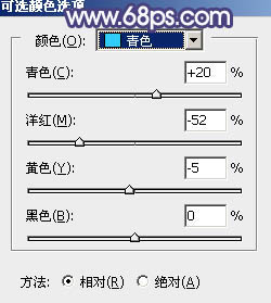 PS調出清爽淡綠色外景美女頭像照片