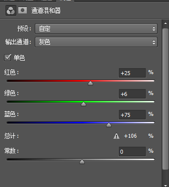 用PS把黑人照片膚色處理得更有質感