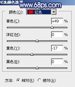 Photoshop為森林人物圖片打造夢幻的暗藍色特效