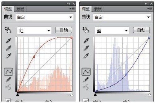 海濱落日