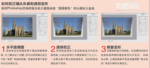 “軟”移軸 如何用PS消除建築物的傾斜效果