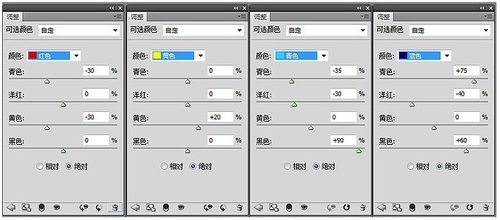 厚重色調的電影膠片風格調色思路與實踐