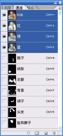 為黑白照片簡單著色(一)