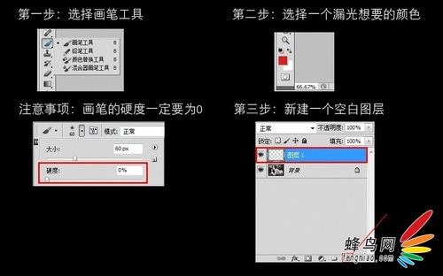 獨特光效的後期 如何做出漏光和做舊效果   三聯