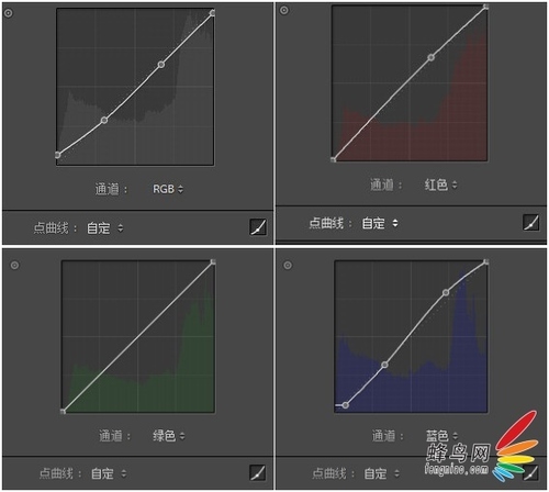 hold住大場面 如何用LR調出類似HDR效果