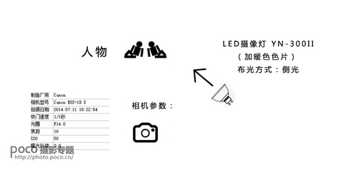 兩種創作可能性 打造冷暖不同色調的極致影像