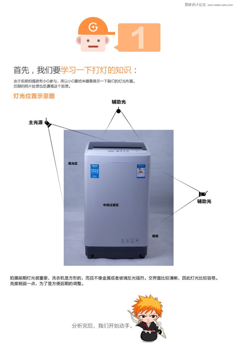 Photoshop解析洗衣機產品的後期修圖過程,PS教程,思緣教程網