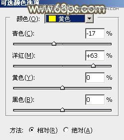 Photoshop調出可愛女孩日系逆光效果,PS教程,思緣教程網