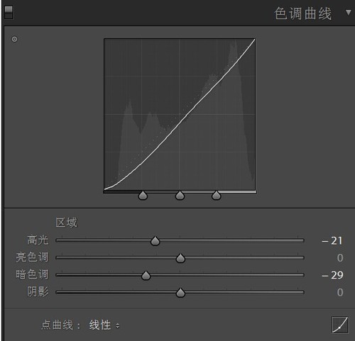 欠曝照片的調整以及調亮皮膚示例