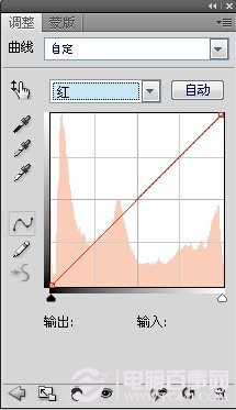 Photoshop將美女打造成冷色系清新教程 電腦百事網