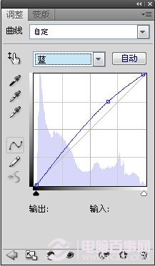 Photoshop將美女打造成冷色系清新教程 電腦百事網