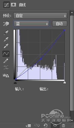 PS教程：PS制作咖啡色懷舊風格情侶照