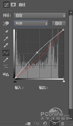 PS教程：PS制作咖啡色懷舊風格情侶照