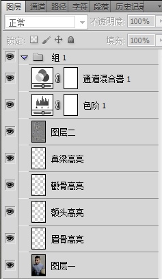 教你P照片 15步把一張普通照片處理得很有質感