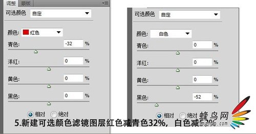 文藝人像後期入門教程