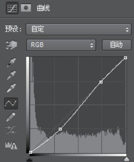 秀美艷麗的北部風情 風光後期精修分享