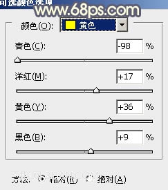 Photoshop調出草地上美女的暖色調