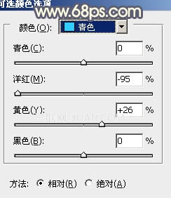 Photoshop調出草地上美女的暖色調