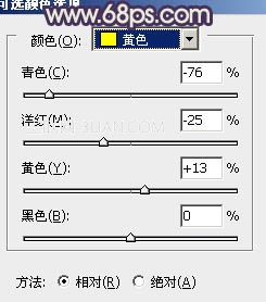 Photoshop調出婚紗照片的中性色調