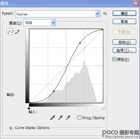 Photoshop商業人像中性灰修圖實例教程