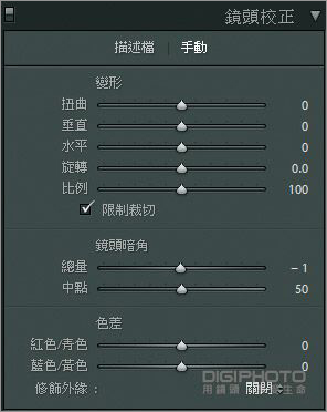 超廣角鏡的專業技巧：變形修正後制技法