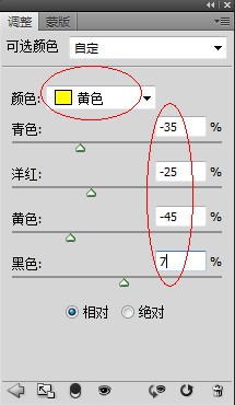 用PS把小黑妞變成白皙的萌妹子教程圖-2-2