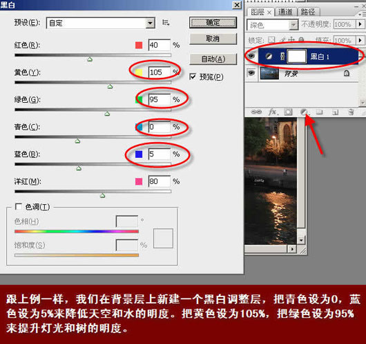 圖層模式在照片處理中的應用技巧