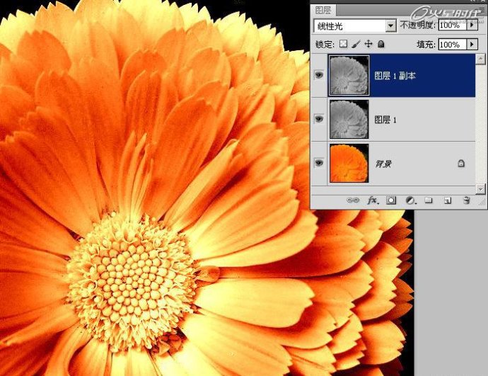 photoshop加強照片顏色層次和銳度-通道銳化法