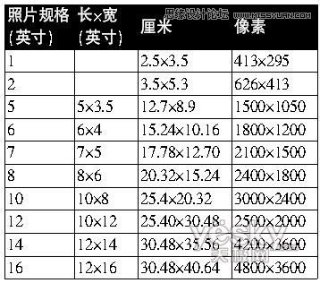 按此在新窗口浏覽圖片