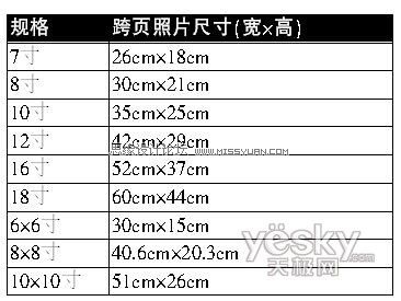 按此在新窗口浏覽圖片