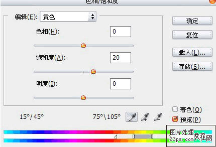 ps調試教程-調出復古風景照